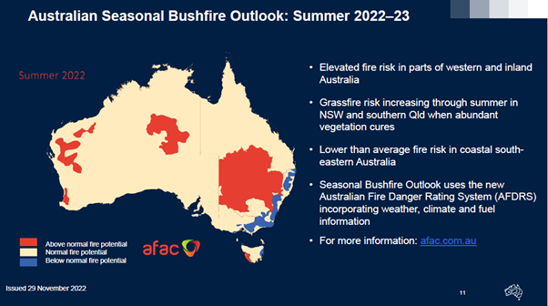 Brace yourself … seasonal hazards ahead - Internet Association of Australia